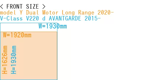 #model Y Dual Motor Long Range 2020- + V-Class V220 d AVANTGARDE 2015-